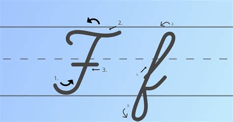 How to Do a Cursive F and Why It Might Remind You of a Dancing Elephant