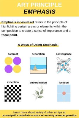 whats emphasis in art what does it mean to have a focus?